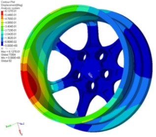 汽车轮毂的拓扑优化设计的图24